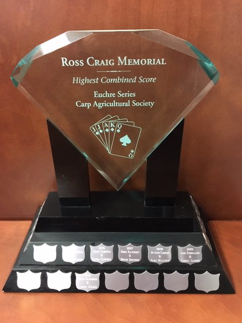 The Ross Craig Memorial Trophy. Courtesy The Carp Fair