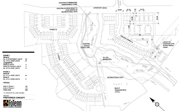 FoTenn consultants have a proposed development plan for the land for sale on Langstaff Drive. Courtesy Primecorp