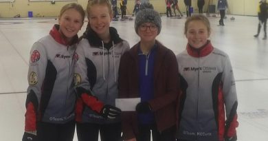 Team LIKE poses after their Pembroke victory. From left are Erika Wainright (12, skip), Katrina Frlan (12, vice), Samantha Wall (12, super spare, lead), Lauren Norman (11, second). Absent was Isabella McLean (12, second). Courtesy Team LIKE