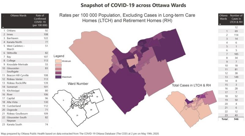 A current snapshot of COVID-19 confirmed cases distributed by ward. Courtesy OPH