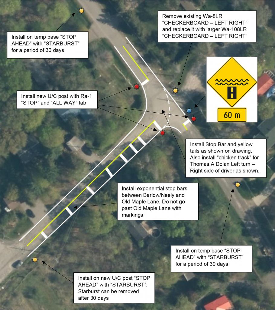 A visual representation of the changes at the Thomas A. Dolan Parkway-Barlow Crescent intersection being installed this week. Courtesy Coun. Eli El-Chantiry