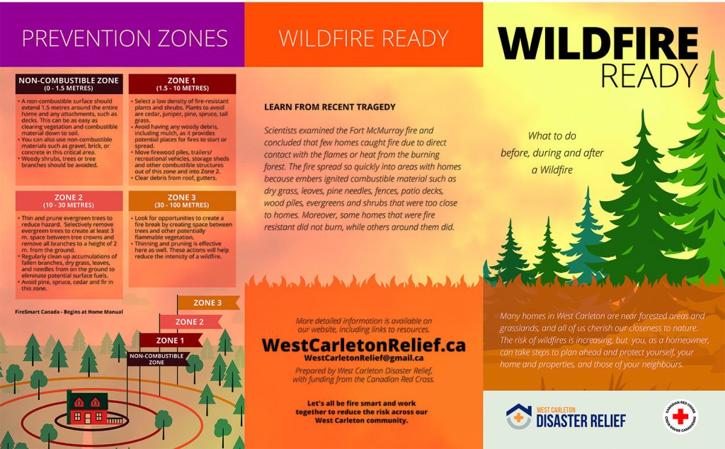 Page one of the WCDR's Wildfire Ready pamphlet (please note: not final edition).