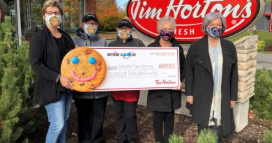 People holding a cheque at Tim Hortons.