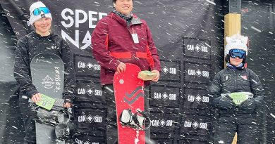 A photo of three snowboarders on a podium.