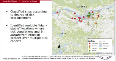 A map of tick locations in the Ottawa area.