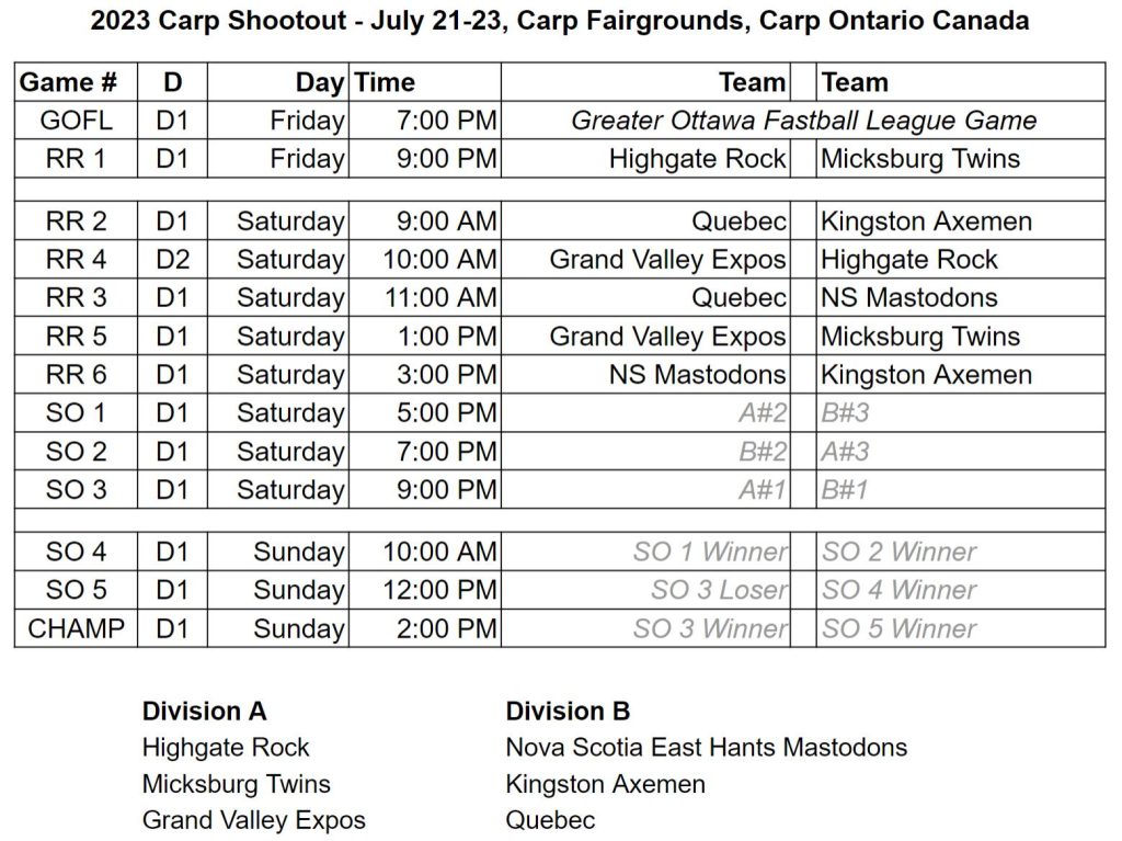 A schedule of Carp Shootout games.