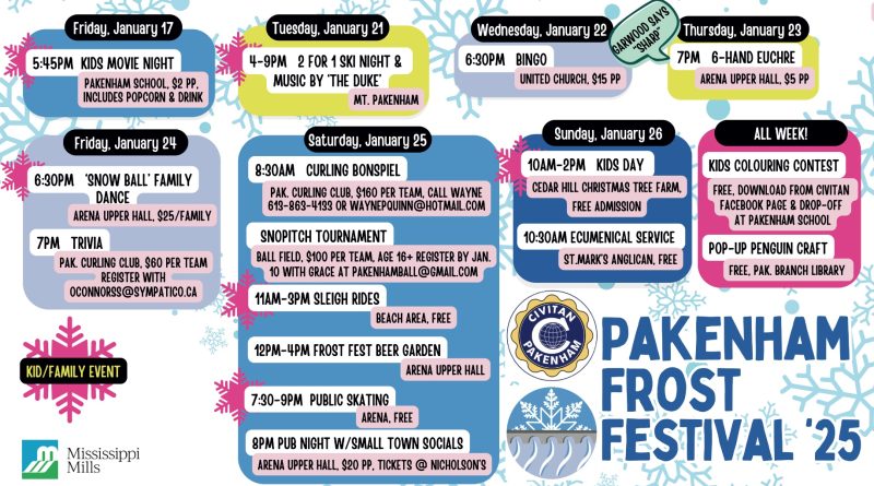 A poster for the Pakeham Frost Festival.