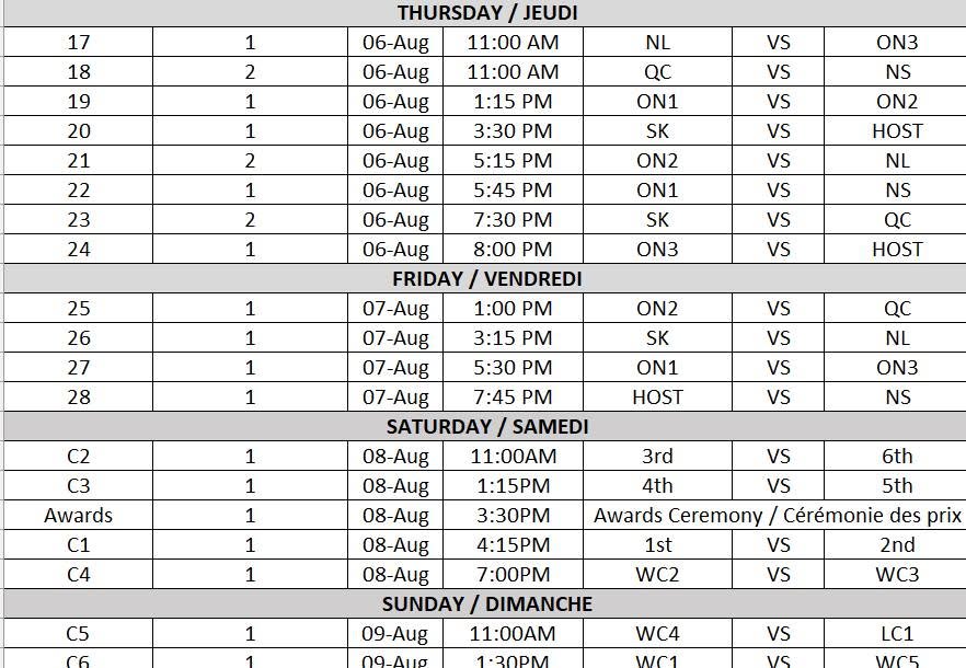 A schedule for the fastball tournament.